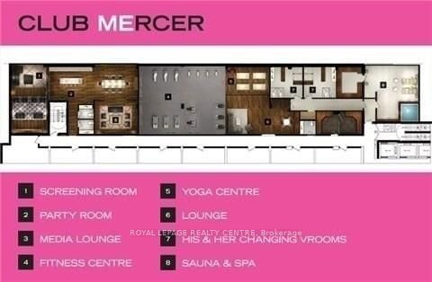 8 Mercer St, unit 518 for rent