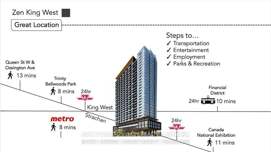 19 Western Battery Rd, unit 1701 for sale