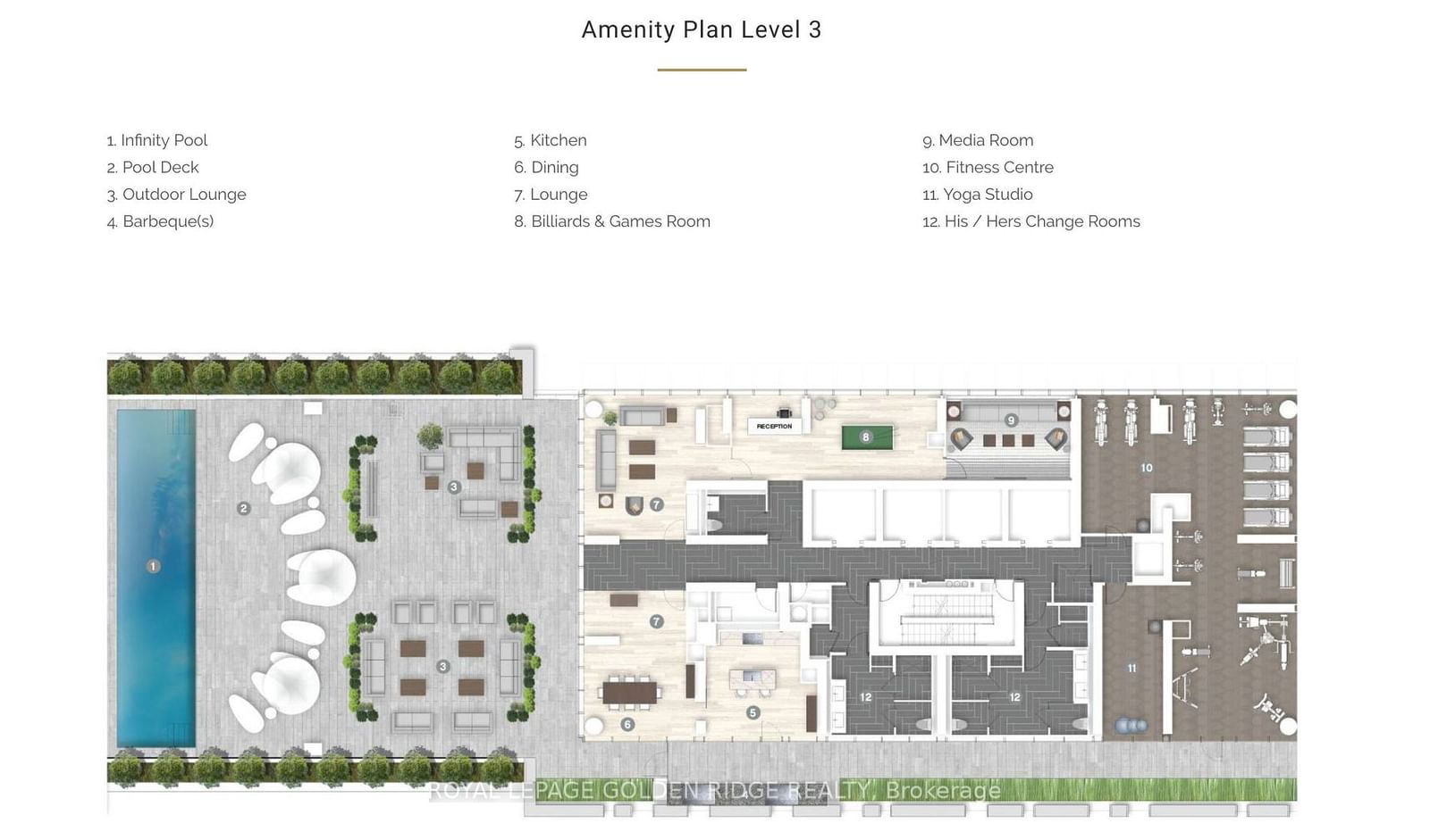 42 Charles St E, unit 506 for rent