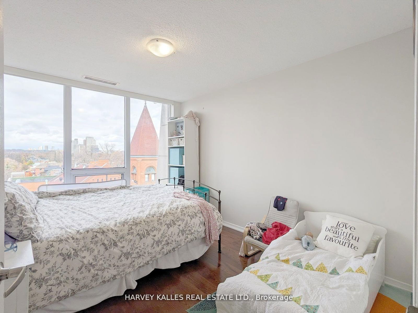 308 Palmerston Ave, unit PH09 for sale