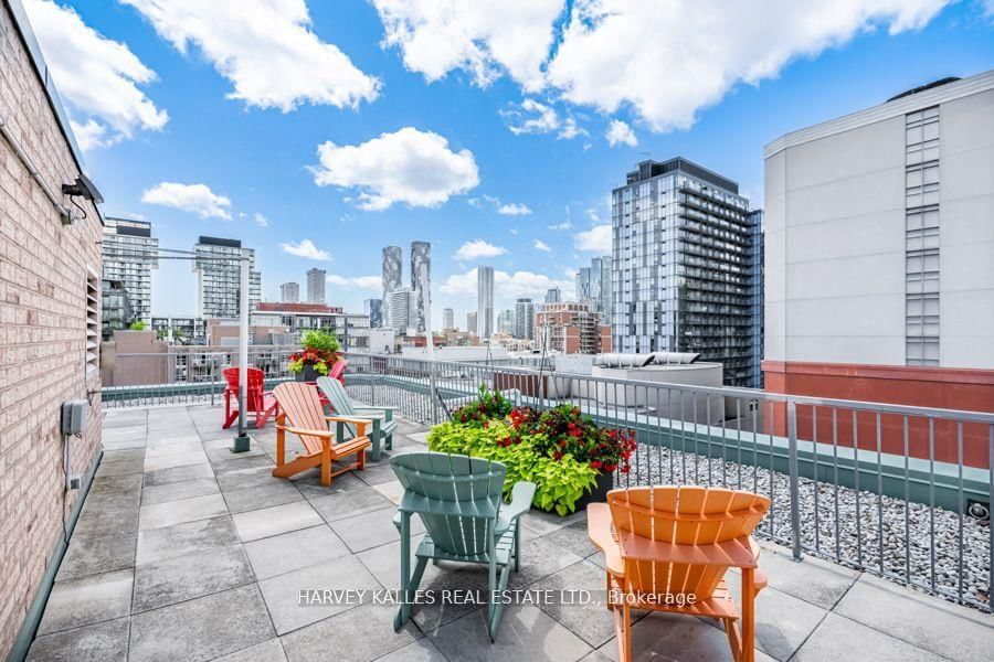 311 Richmond St E, unit 609 for rent