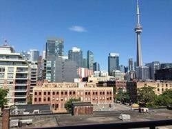 560 King St W, unit 507 for rent - image #14