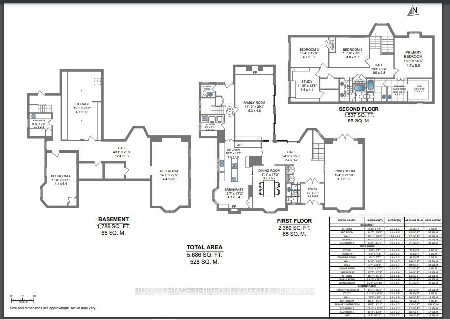 2 Chieftain Cres for sale 