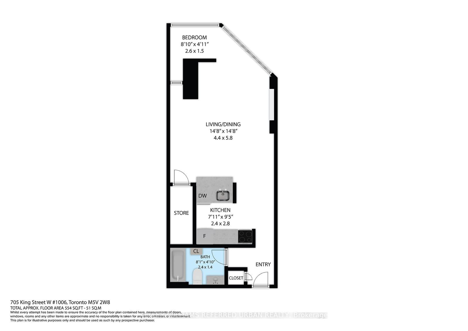 705 King St W, unit 1006 for sale - image #37