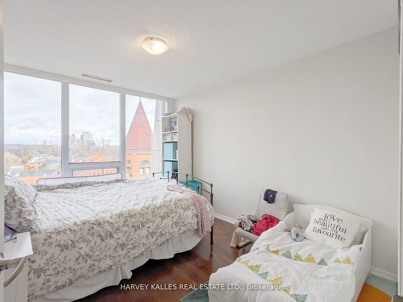 308 Palmerston Ave, unit PH09 for sale