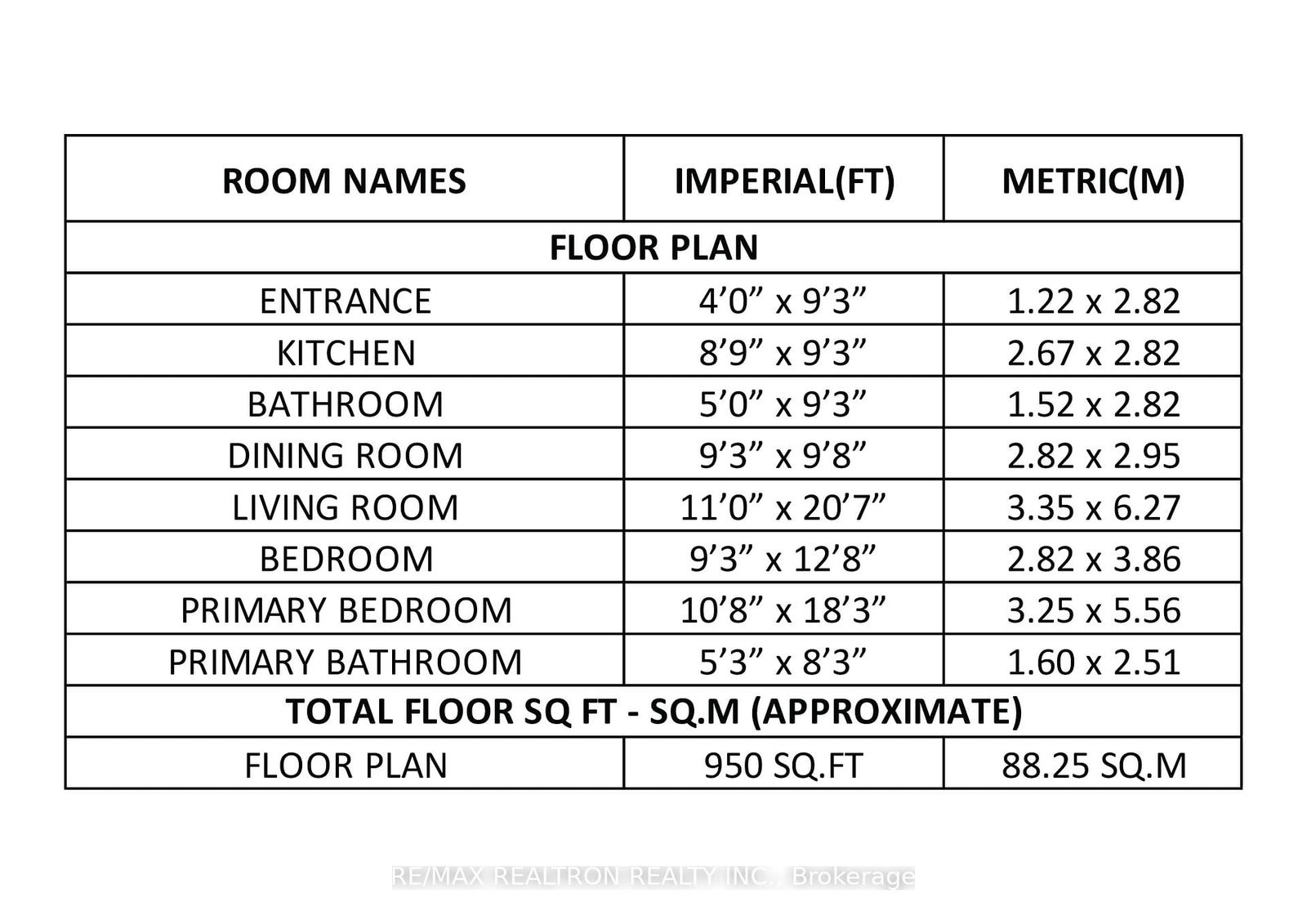 2628 Mccowan Rd, unit 317 for sale