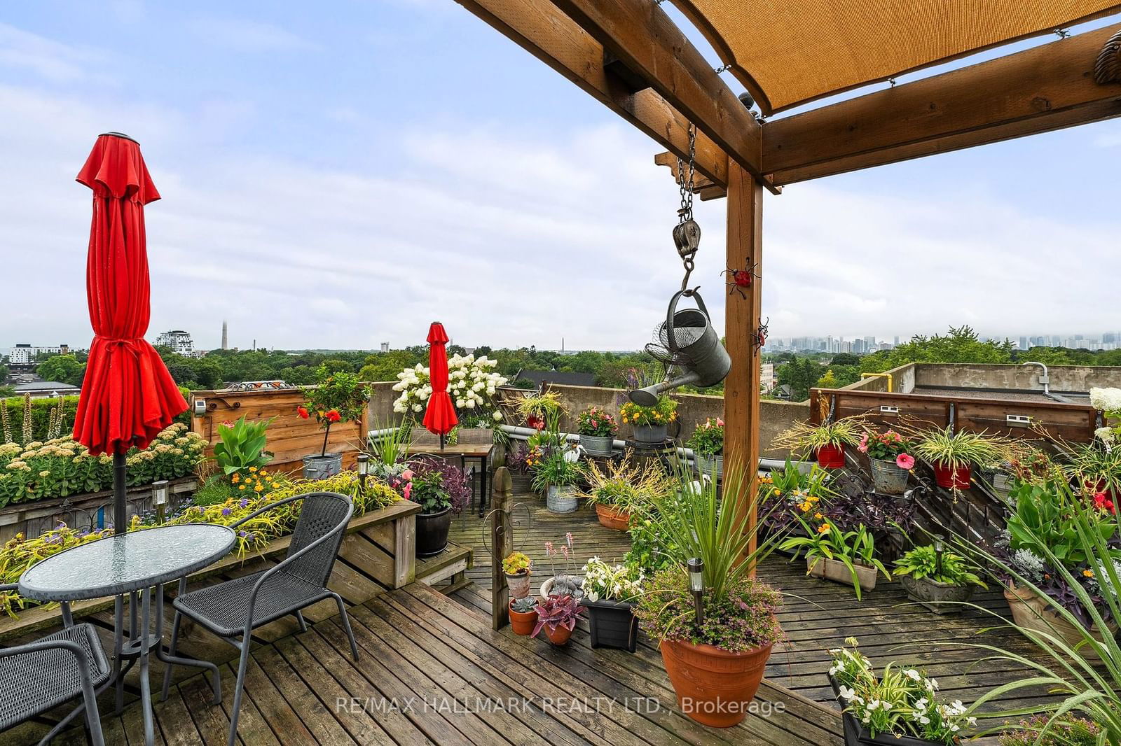 300 Coxwell Ave, unit 508 for sale - image #20