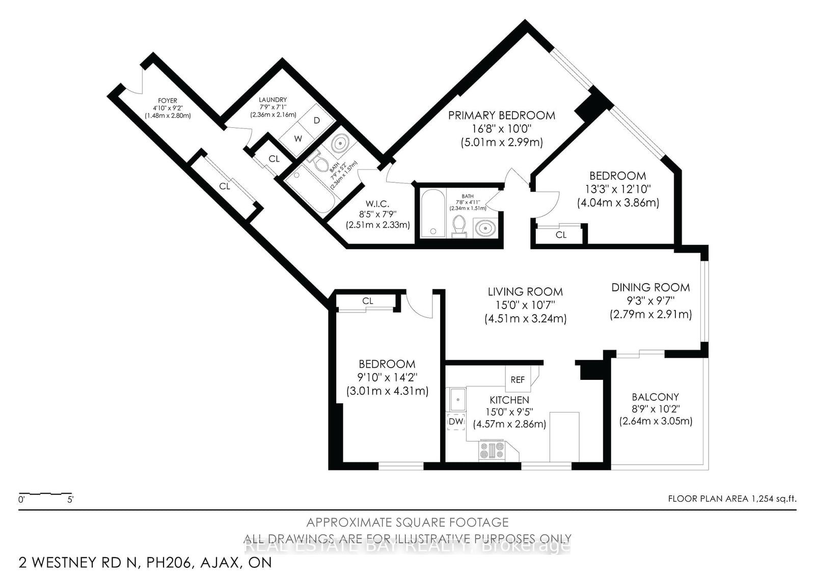 2 Westney Rd N, unit PH 206 for sale