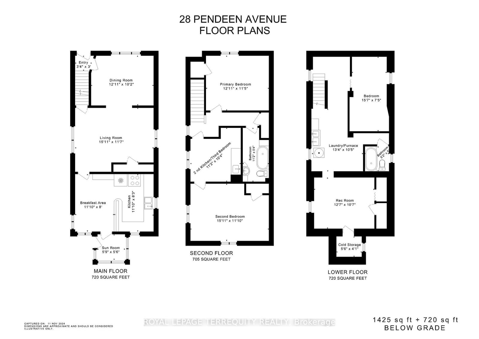 28 Pendeen Ave for sale 