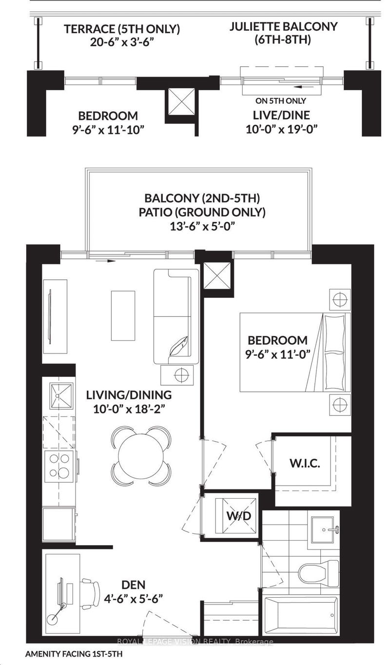 2300 St Clair Ave W, unit 430 for sale