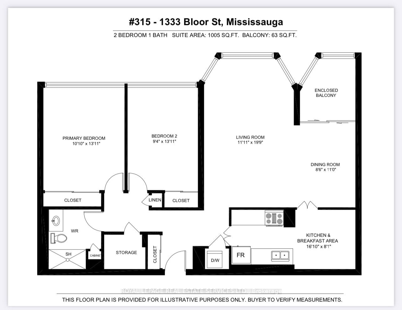 1333 Bloor St St, unit 315 for sale