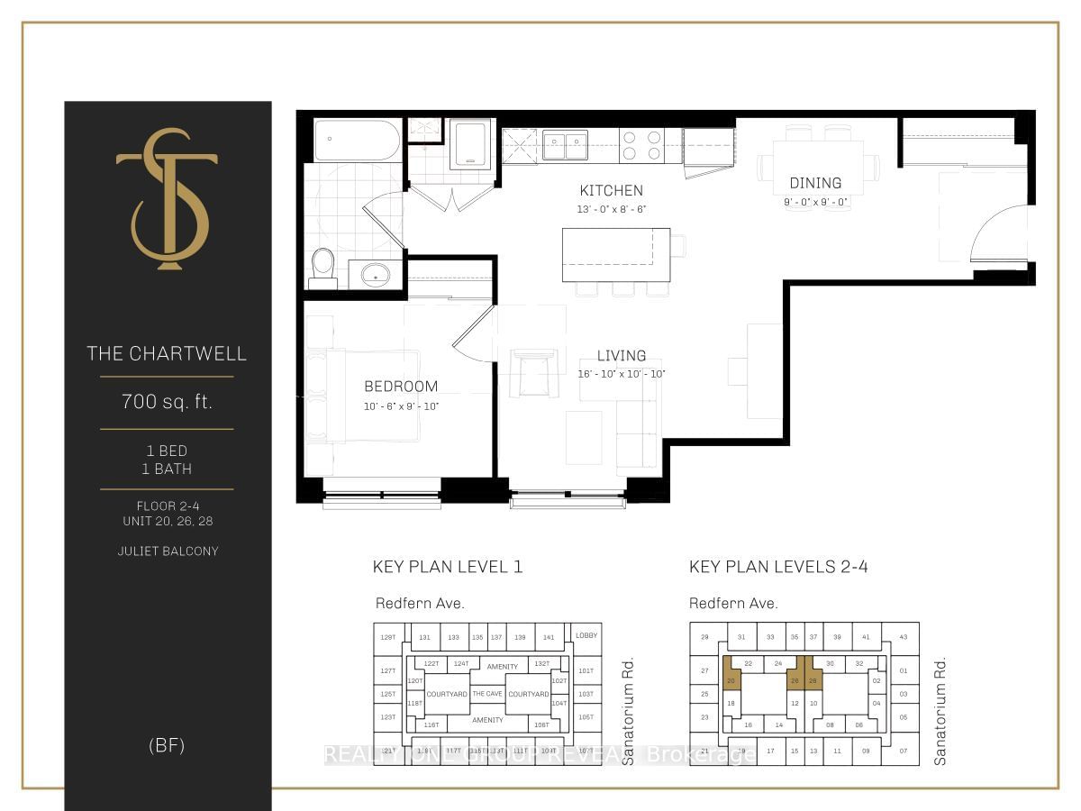 1 Redfern Ave, unit 220 for sale