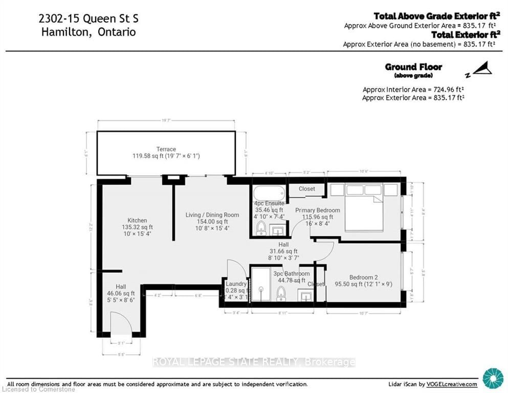 15 Queen St S, unit 2302 for sale