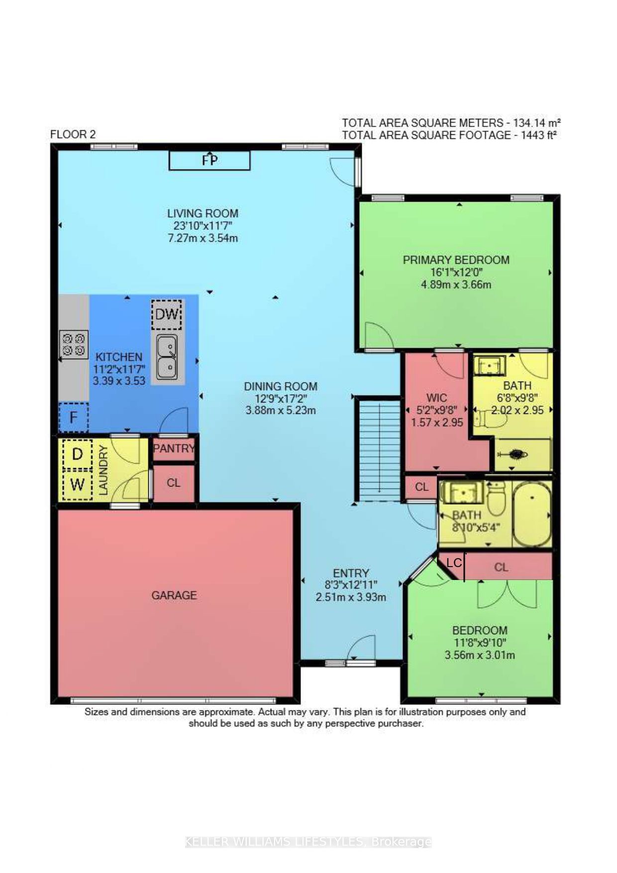 Westwood Village Condominiums, London, Toronto